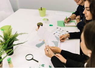 Digital Conversion Impact