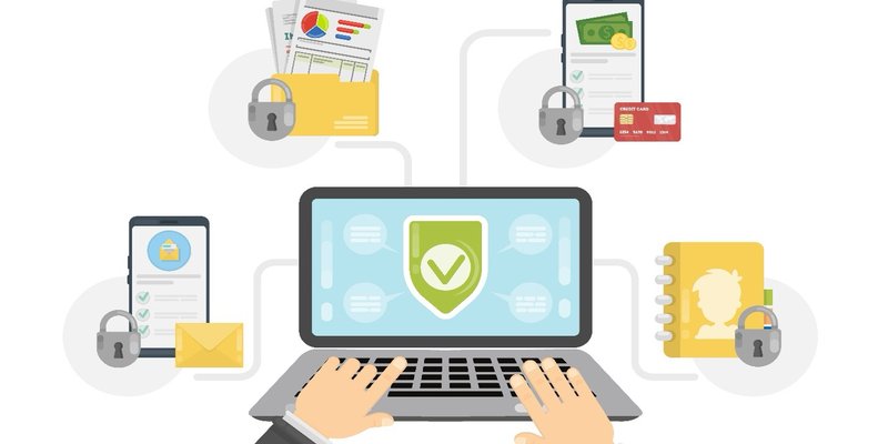 Secure File Handling